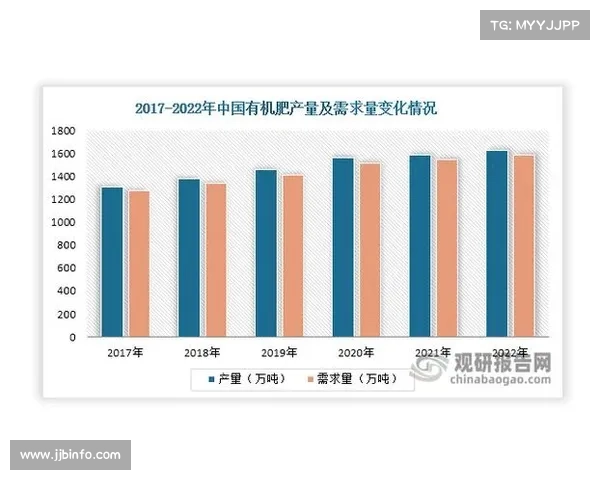 足球博彩广告受限影响俱乐部赞助收入市场需求调整与未来发展趋势分析